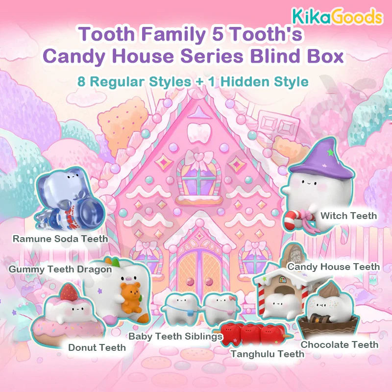 All products